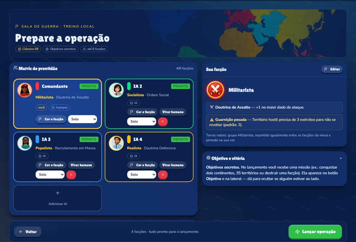 Sala de Guerra: matriz de prontidão, sua facção e lançamento